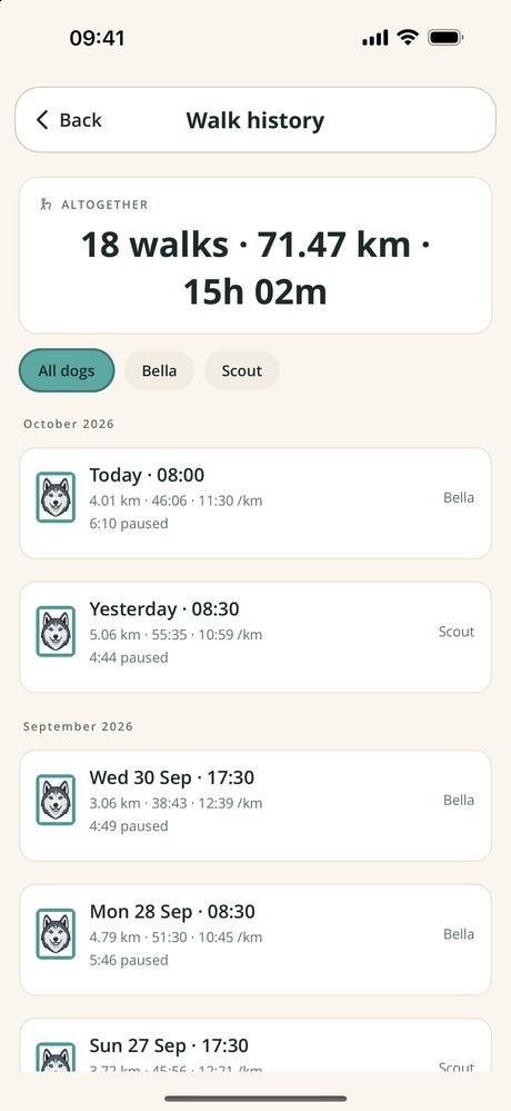 Walk history listing tracked walks with totals at the top