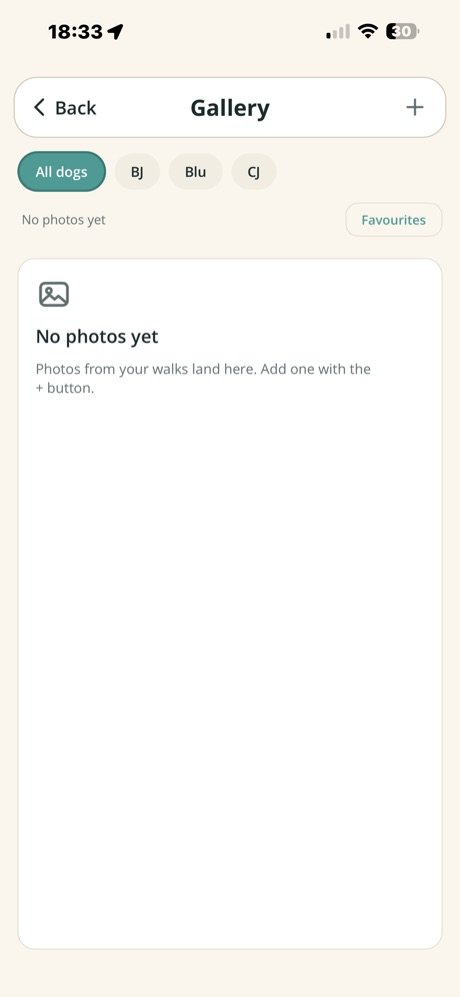 Photo gallery screen filtered by dog