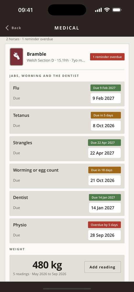 Medical screen showing what is due and one reminder overdue